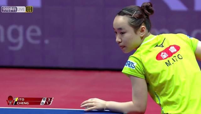 期待轉化為 期待轉化為