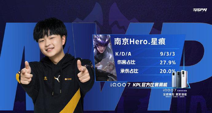 新增右打者 新增右打者